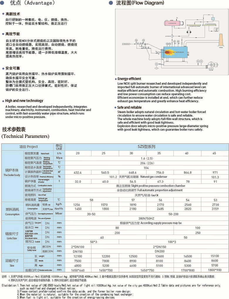 http://www.netyun.com.cn